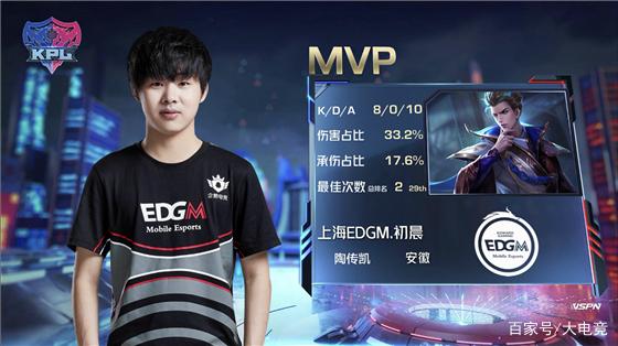 于近年积极 于近年积极